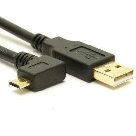 Cable de opciones binarias