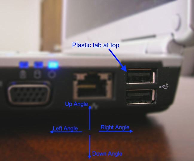 USB Port Description - For direction of USB Right  Angle