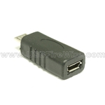 USB Gender Changer - MCB-MCBF